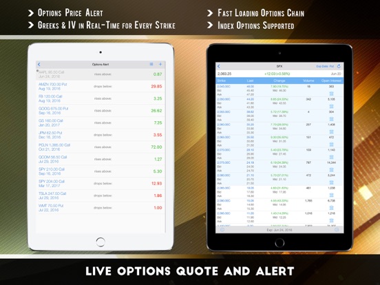 Option trading ipad