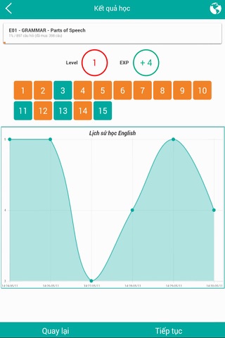 Lize: Hệ thống hỗ trợ ôn thi THPT Quốc Gia screenshot
