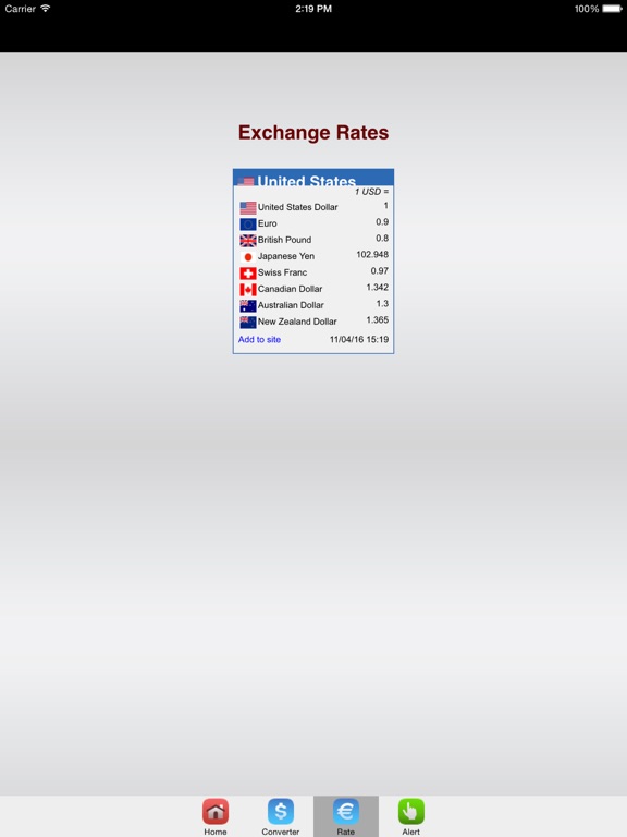 Best forex broker for iphone