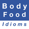 Kevin Pham - Body & Food idioms artwork