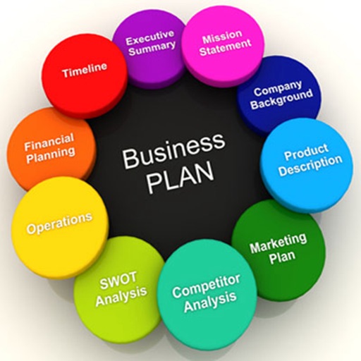 Writing A Business Development Plan