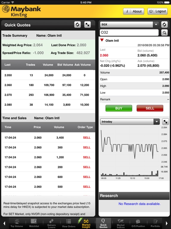 iPad Screenshot 4