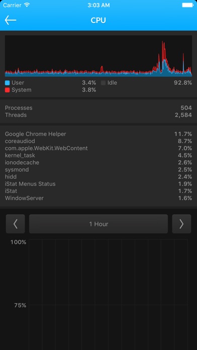 IStat View 3.03