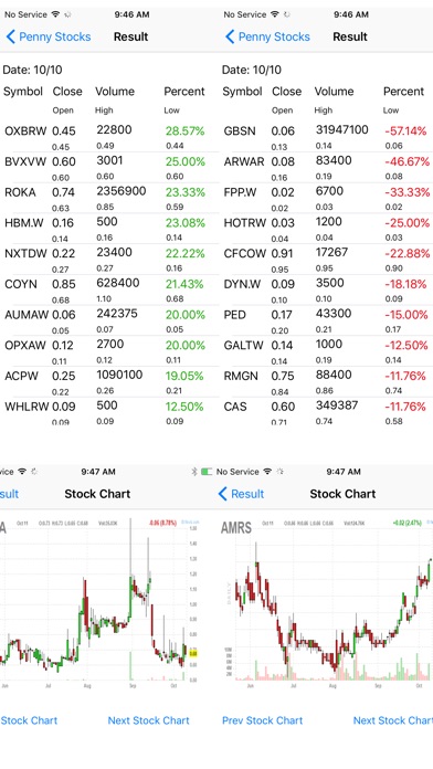 iPhone Screenshot 2