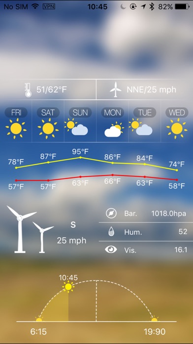 iPhone Screenshot 5