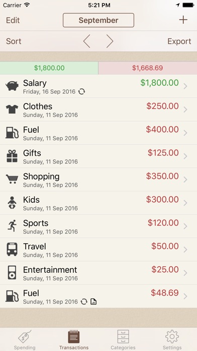 spending tracker
