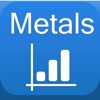 Les marchés de l'or, diamant, platine et argent