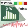 VibAdVisor Points D-W - Para VCI e VMB Points libya talking points 