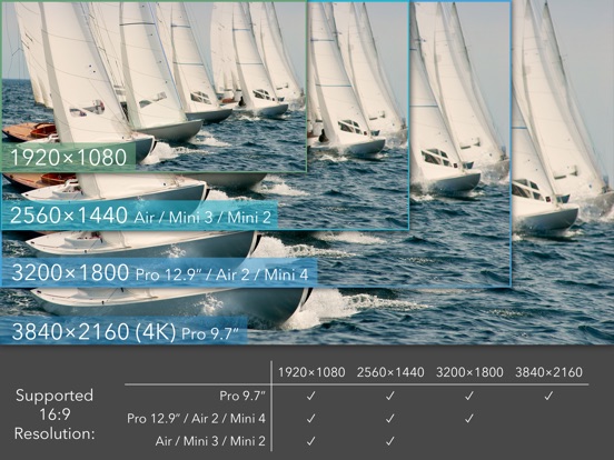 Screenshots of ProMovie Recorder - 4K Video Camera+Manual Control for iPad