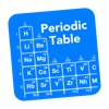 Periodic Table Chemistry chemistry periodic table 