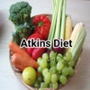 Atkins Diet Free dining out atkins 