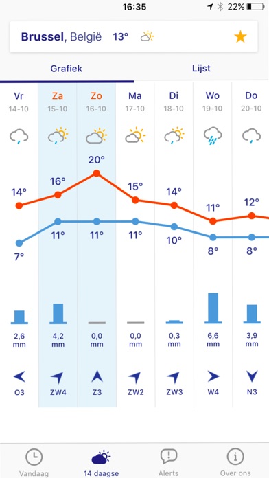 iPhone Screenshot 2