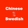 Chinese to Swedish Language Translation Dictionary language translation service 