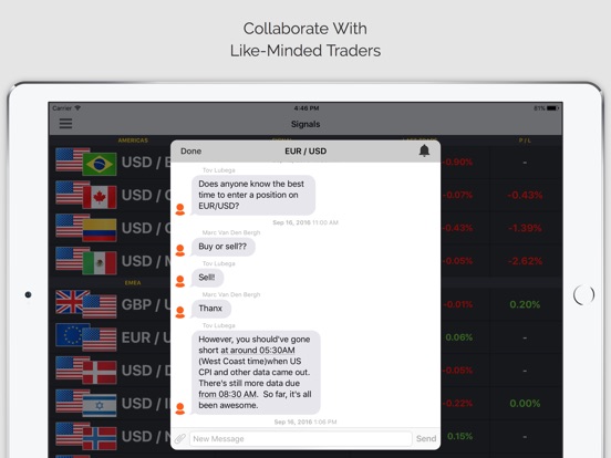 Ms forex